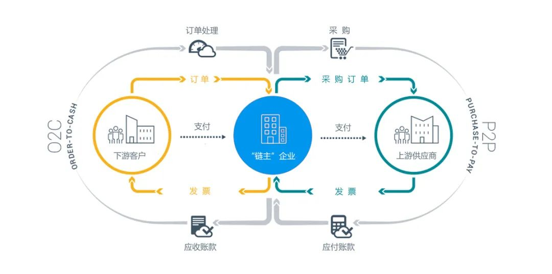 产品经理，产品经理网站